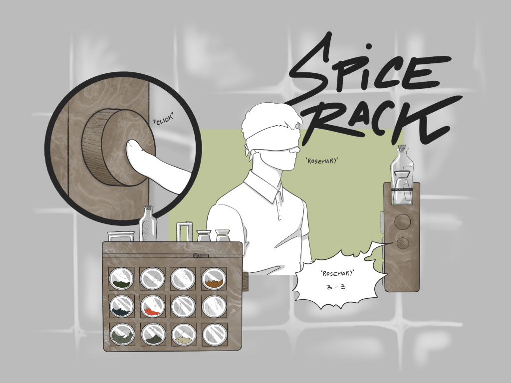 Interaction sketch of the ispice concept